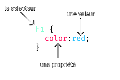 css_rule 2.png