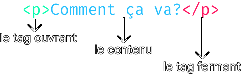 tag_html 3.png